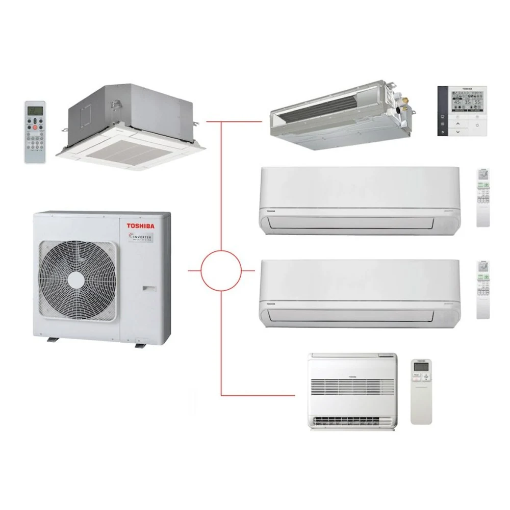 Diagram beberapa jenis indoor yang terhubung ke sistem Toshiba